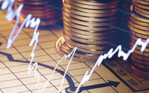 外盘期货的直播